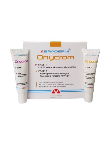 Gel Bifase Cheratolitico Ungueale - Benefici Unghie