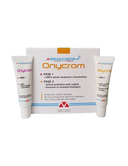 Gel Bifase Cheratolitico Ungueale - Benefici Unghie
