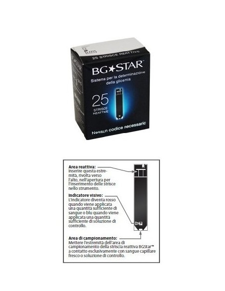 BGStar Strisce Reattive Glicemia 25 Pezzi