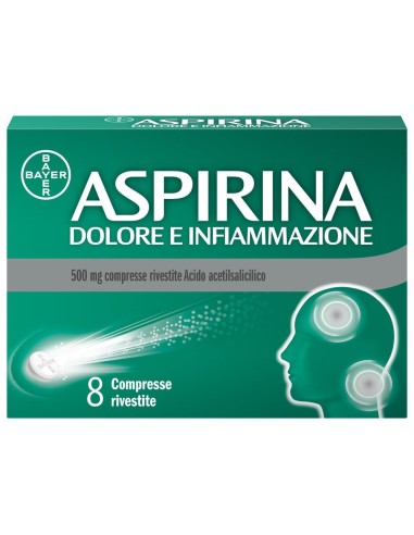 Aspirina Dolore e Infiammazione Antidolorifico
