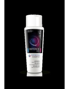 Shampoo anticaduta capelli efficace