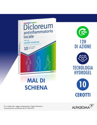 Cerotti Diclofenac Antinfiammatorio