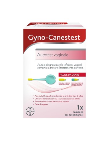 Gyno-Canestest Autotest Vaginale – Diagnosi Infezioni Vaginali | Fedel Farma