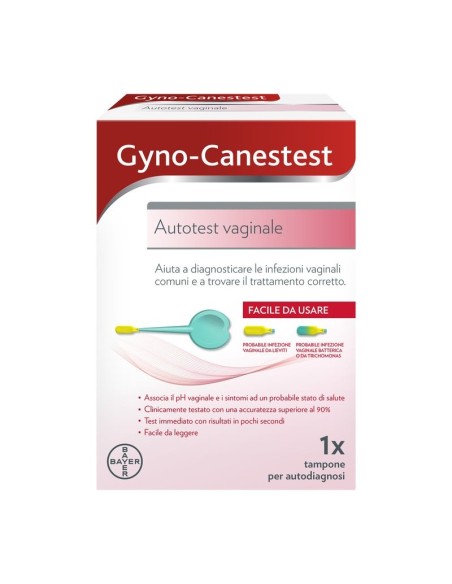Gyno-Canestest Autotest Vaginale – Diagnosi Infezioni Vaginali | Fedel Farma