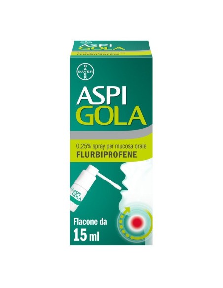 Aspi Gola Spray Antinfiammatorio - Sollievo rapido