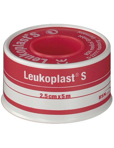 Cerotto sparadrappo cura rapida